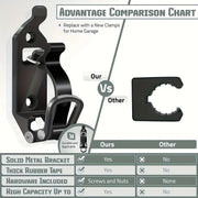 🛠️Metal Rubber Shovel Mount for Roof Rack & Truck Bed🔩Truck Jeep Offroad Roof Rack Axe Shovel Mount⚙️ Quick Fist Mounting Clamps
