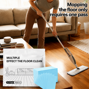 Multi-Surface Antibacterial Cleaner for Hardwood. Tile & Laminate