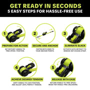 🔥Limited Time Offer🔥 Ratchet Car Tie Downs 1"×11ft｜1550 LB Break Strength Green Cargo Straps for Motorcycle & Equipment 🚚🔗