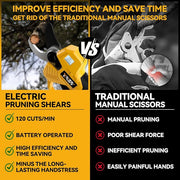 ⚡Portable Brushless Electric Pruning Shears, Work with DeWalt 20V Battery, Cordless Tree Trimmer with LCD Screen & Durable SK5 Blades for Yard & Orchard Pruning