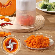 ⚡ Cordless Mini Food Chopper – Chop. Mince & Blend in Seconds
