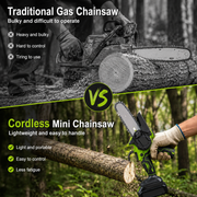 HOT SALE TODAY 69% OFF🌿 6-Inch Cordless Mini Chainsaw – Brushless 900W Pruning Saw with 2 Batteries