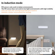 🔥Only $4.99 Last Day Promotion!💡Punch-free Smart Sensor Magnetic Rechargeable LED Lights